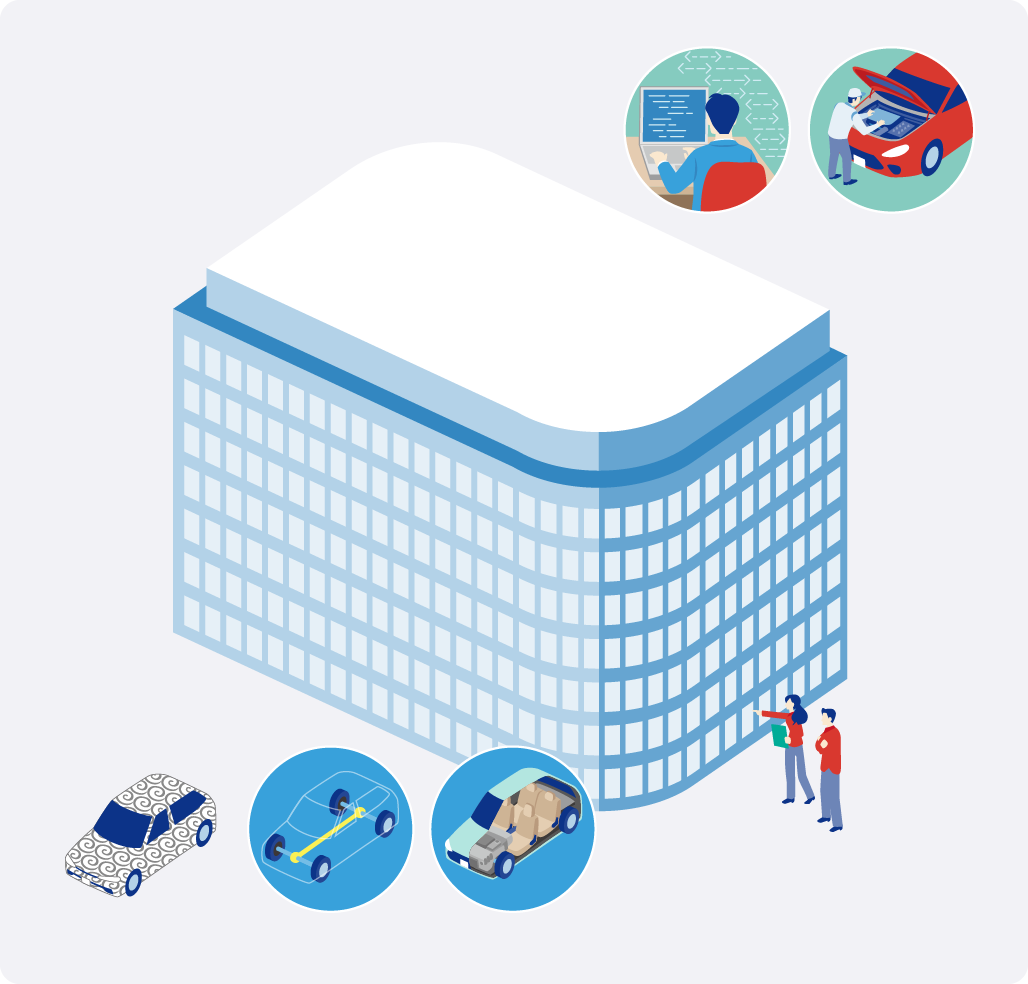 クルマの［車両開発］