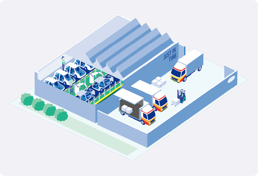 クルマの［生産］